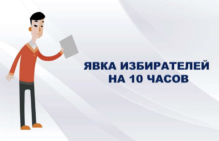 К 10.00 во втором туре выборов главы Хакасии проголосовали почти 4% избирателей