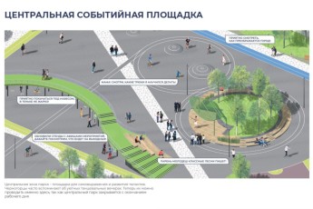 В центре Черногорска появится "Городской променад"