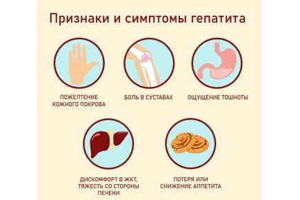 В Хакасии с 9 по 15 марта проходит неделя борьбы с гепатитом С