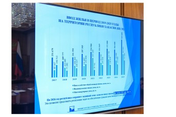 Рекордный ввод жилья в Хакасии: 516 тыс. кв. м в 2025 году
