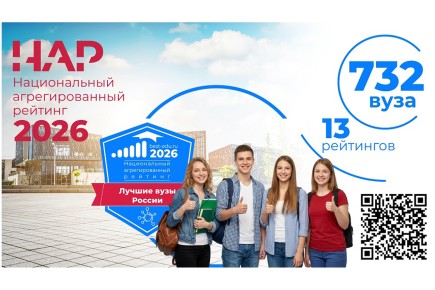 Хакасский госуниверситет – в середине Национального рейтинга вузов России