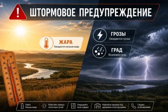 Метеокачели в Хакасии: жара сменится сильными дождями и штормовым ветром