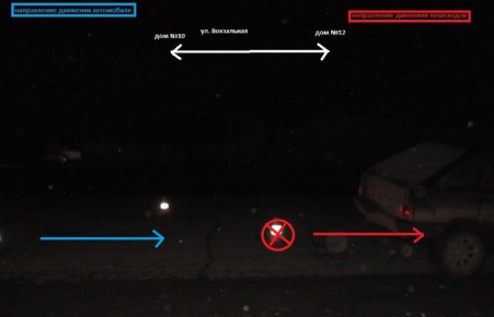 В Хакасии водитель сбил двух пешеходов, которые шли вдоль дороги