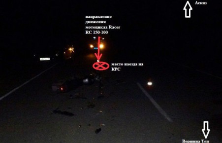 За сутки в Хакасии погибли два мотоциклиста