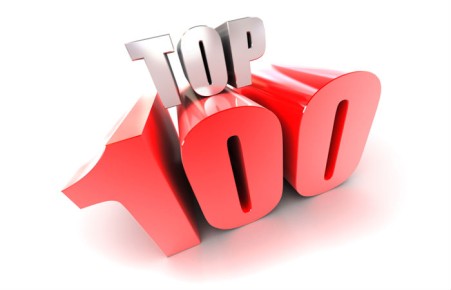 Три российских сайта вошли в топ-100 самых популярных в мире