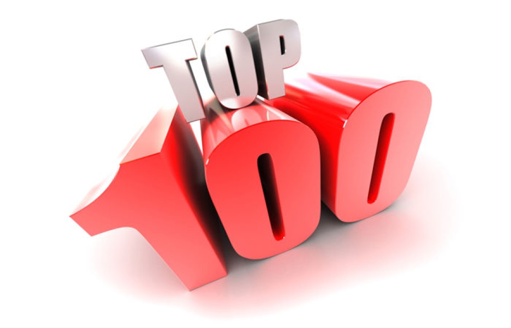 Три российских сайта вошли в топ-100 самых популярных в мире