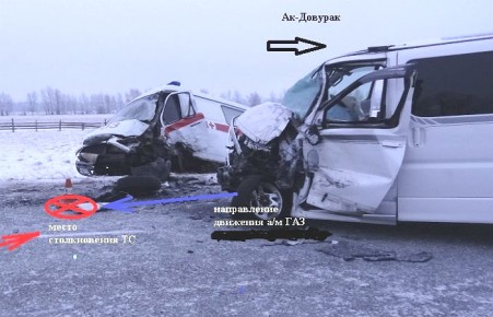 В аварии с участием автомобиля "скорой помощи" на аскизской трассе пострадали два человека