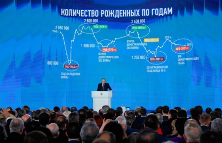 О чем говорил Владимир Путин в послании Федеральному собранию