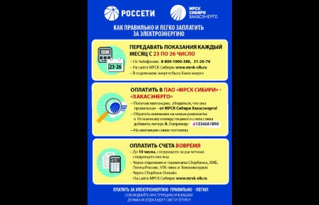 В "Хакасэнерго" рассказали, как передать показания счетчика