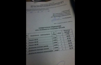 Топливный шок, похоже, скоро наступит на юге Сибири